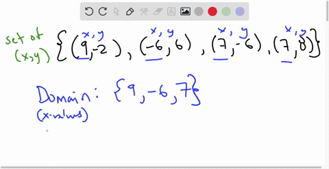 for-the-correspondence-a-write-the-domain-b-write-the-range-and-c-determine-whether-the-correspondence-is-a-function-9-2-66-7-6-78-a-the-domain-is-use-comma-to-separate-answers-as-needed-typ-81517