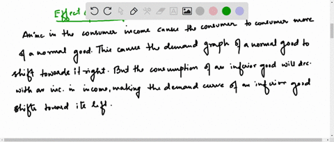 an-increase-in-consumer-income-other-things-being-equal-will-a-shift-the-supply-curve-for-a-normal-3-23244