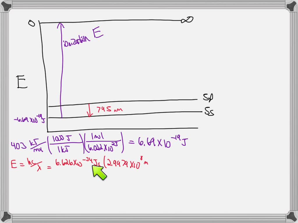 SOLVED PRE LAB CALCULATIONS The Ionization Energy For Rubidium Is KJ Mol The Wavelength Of