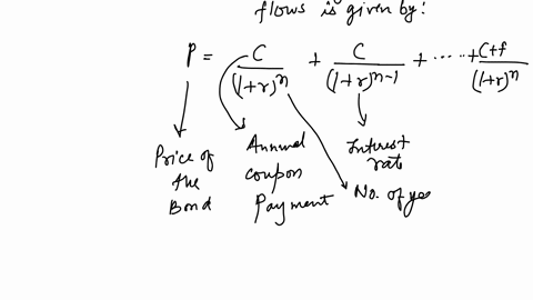 consider-two-bonds-a-3-year-bond-paying-an-annual-coupon-of-5-and-a-10-year-bond-also-with-an-annual-coupon-of-5-both-currently-sell-at-a-face-value-of-1000-now-suppose-interest-rates-rise-t-40339