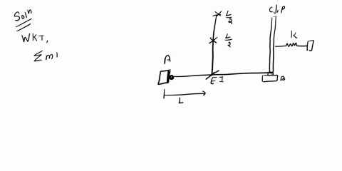 a-vertical-column-subjected-to-axial-force-p-and-a-horizontal-flexible-beam-are-connected-by-rigid-conncctionas-shown-in-figure-q2-consider-global-buckling-and-local-euler-buckling-of-column-86619