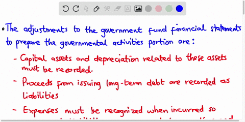 which-of-the-following-types-of-adjustments-to-the-government-fund-financial-statements-are-necessary-to-prepare-the-governmental-activities-portion-of-the-government-wide-financial-statemen-76705