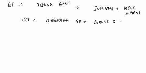 choose-one-of-the-following-scenarios-and-answer-the-questions-provided-support-your-answers-using-scientific-reasoning-and-discussing-possible-impacts-on-individuals-society-and-the-environ-68035