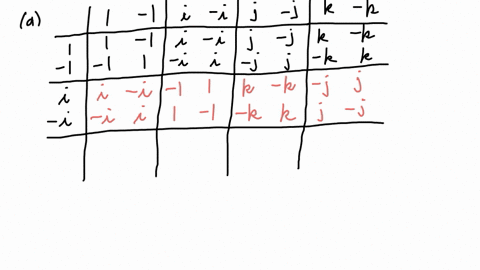4-the-quaternion-group-is-non-abelian-group-of-order-8-whose-elements-are-tradi-tionally-written-as-1ijk-1-i-j-k-and-which-satisfy-the-following-rules-for-multiplication-lx-xl-and-lx-x-1-r-f-93054