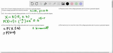 49-suppose-40-of-recent-college-graduates-plan-on-pursuing-a-graduate-degree-fifteen-recent-college-graduates-are-randomly-selected_-a-what-is-the-probability-that-no-more-than-four-of-the-c-67924