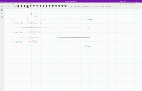 determine-the-primary-trigonometric-ratios-for-each-angle-tw-51456