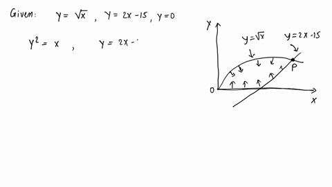 find-the-area-of-the-region-described-the-region-in-the-first-quadrant-bounded-by-y-sqrtx-y2x15-and-y0-36733