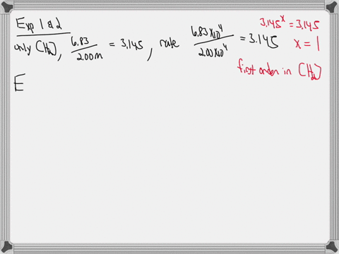begintabularccc-hline-leftmathrmn_2right-leftmathrmh_2right-initial-rate-of-reaction-hline-162-m-200-m-200-times-104-mathrmm-mathrms-hline-162-m-683-m-683-times-104-mathrmm-mathrms-hline-0537-m-200-m