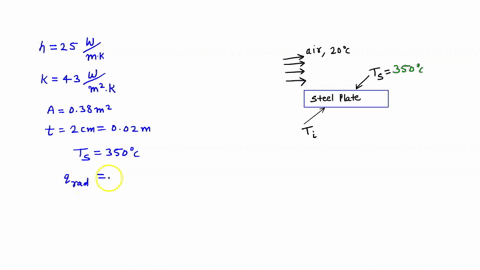air-at-20oc-with-a-convection-heat-transfer-coefficient-of-25-wm2k-blows-over-a-horizontal-steel-hot-plate-k-43-wmk-the-surface-area-of-the-plate-is-038-m2-with-a-thickness-of-2-cm-the-plate-30356