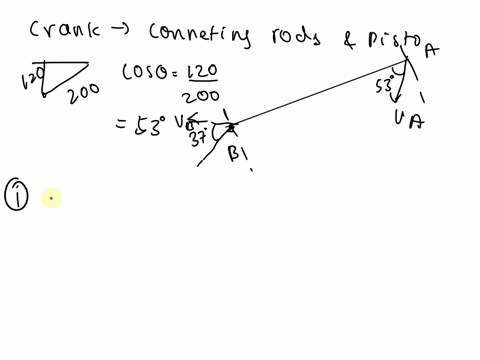 3-according-to-the-figurecrank-has-angular-velocity-of-4-rads-which-is-constantcwcalculate-a-velocity-of-the-piston-and-angular-velocity-of-the-connecting-rod-b-acceleration-of-the-piston-an-05843