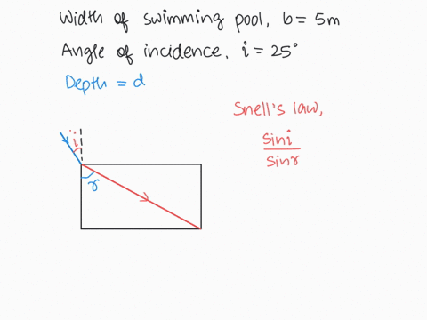 a-50-m-wide-swimming-pool-is-filled-to-the-top-the-bottom-of-the-pool-becomes-completely-shaded-in-the-afternoon-when-the-sun-is-25-above-the-horizon-how-deep-is-the-pool-64803