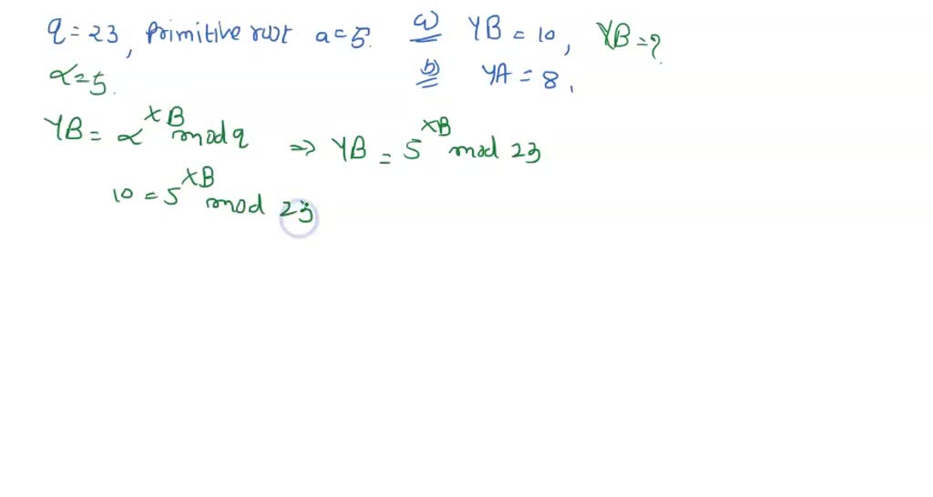 Solved Question Alice And Bob Use The Diffie Hellman Key Exchange