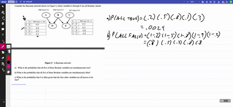 consider-the-bayesian-network-shown-in-figure-4-where-variables-a-through-e-are-all-boolean-valued-ra-meeo-nbwe0-ac-ilue-0-8-r-ad-iuc-4b-f-f-0-9-t-06-t-f-05-t-01-ne-wue-b-c-f-f-02-ft-04-t-f-45922