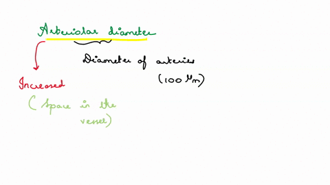 assuming-no-compensatory-mechanisms-blood-pressure-mean-arterial-pressure-could-be-increased-by-all-of-the-following-except-0-increased-arteriolar-diameter-0-increased-force-of-contraction-i-04219