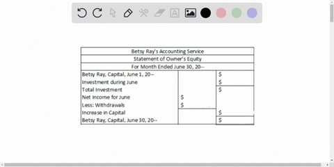 statement-of-owners-equity-reporting-net-income-betsy-ray-started-an-accounting-service-on-june-1-20-by-investing-20000-her-net-income-for-the-month-was-10000-and-she-withdrew-8000-prepare-a-03494