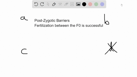 which-of-the-following-characteristics-is-a-postzygotic-barrier-that-prevents-hybrids-between-two-species-from-producing-offspring-hybrid-gamete-isolation-hybrid-breakdown-increased-hybrid-v-85579
