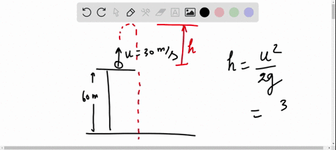pe4