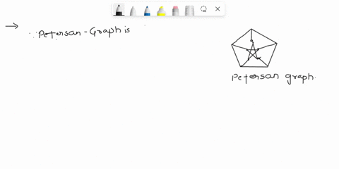 determine-the-edge-connectivity-of-the-petersen-graph-71761