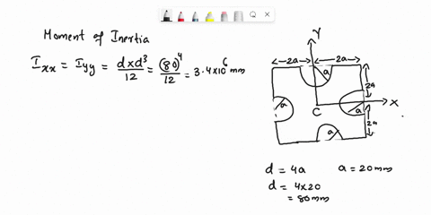 q1-determine-the-moments-of-inertia-of-the-shaded-area-shown-with-respect-to-the-x-and-y-axes-whena20-mm-also-calculate-polar-moment-of-inertia-about-centroid-c-l-2a-2a-3-2a-c-2a-a-32382