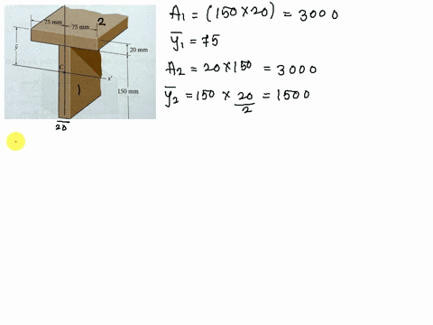10-29-determine-y-which-locates-the-centroidal-axis-x-for-the-cross-sectional-area-of-the-t-beamand-then-find-the-moments-of-inertia-and-y-4-e-y-r-75-mm-75-mm-20-mm-150-mm-20-mm-83987