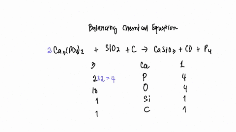 what-is-the-sum-of-coefficients-for-all-reactants-and-products-in-the-properly-balanced-equation-shown-below-ca3po42s-sio2s-cs-casio3s-cog-p4s-84026