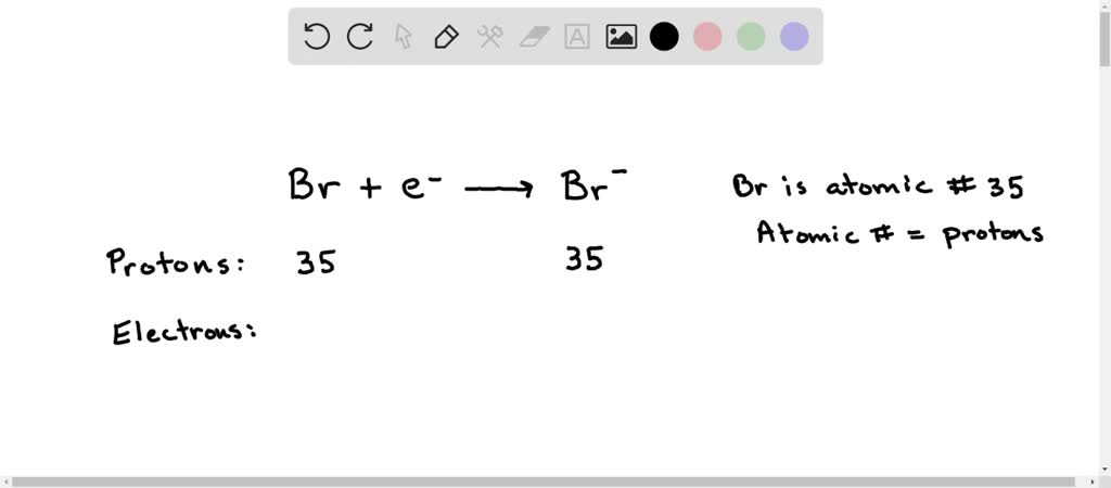 Solved: Rose Writes The Following Process That Shows The Formation Of 