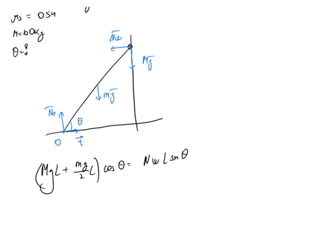 a-ladder-of-length-l-23-m-and-mass-m-14-kg-rests-on-a-floor-with-coefficient-of-static-friction-s-054-assume-the-wall-is-frictionless-now-a-person-with-mass-m-60-kg-now-stands-at-the-very-to-11674