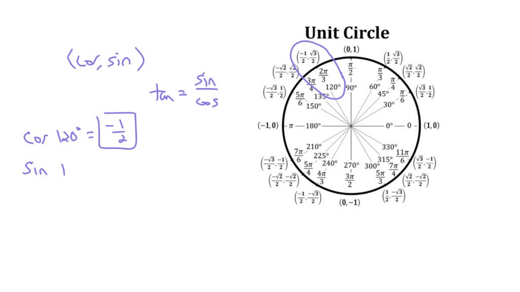 SOLVED: If θ=120∘, then cos(θ) = sin(θ) = tan(θ) = Give exact values ...