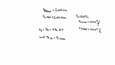 when-measured-at-20c-a-brass-rod-has-an-outside-diameter-of-2002cm-whilst-a-steel-ring-has-an-outside-diameter-of-2800cm-and-an-internal-diameter-of-2000cm-the-temperatures-of-the-two-object-31657