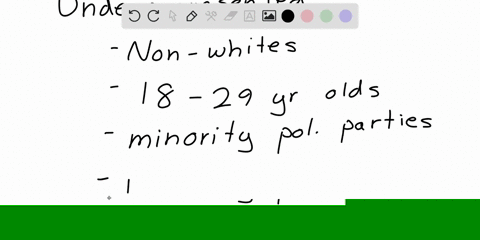 what-are-the-demographic-and-socioeconomic-characteristics-of-individuals-who-are-underrepresented-and-over-represented-as-respondents-in-polls-discuss-the-strengths-and-weaknesses-of-five-t-83773