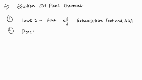 synthesize-your-learning-regarding-section-504-plans-within-your-paper-discuss-the-laws-that-govern-section-504-how-it-differs-from-an-iep-who-qualifies-what-the-process-of-qualifying-entail-94722