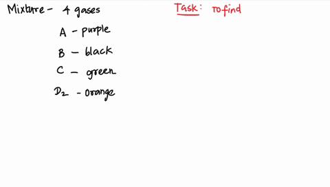 the-scene-at-right-represents-a-portion-of-a-mixture-of-four-gases-a-purple-b-black-c-green-and-dz-orange-if-the-total-pressure-is-075-atm-what-is-the-partial-pressure-ofc-select-one-014-atm-19178