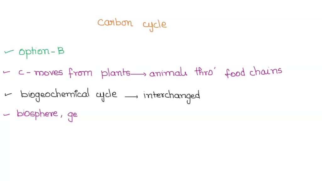 SOLVED Which of the following is NOT true about the carbon cycle? A. Carbon is stored in the