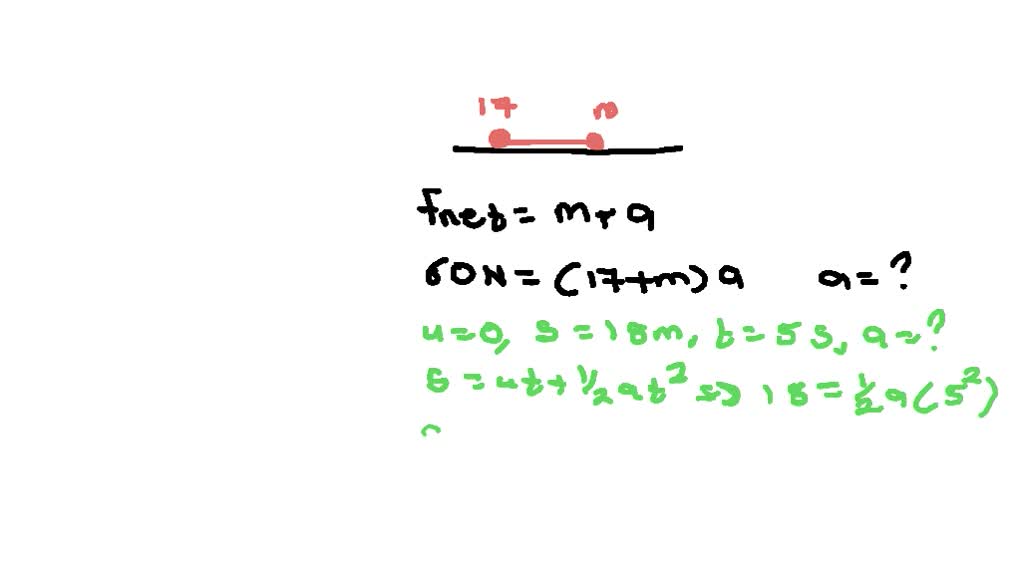 SOLVED: Two Blocks Connected By A Light Horizontal Rope Sit At Rest On ...