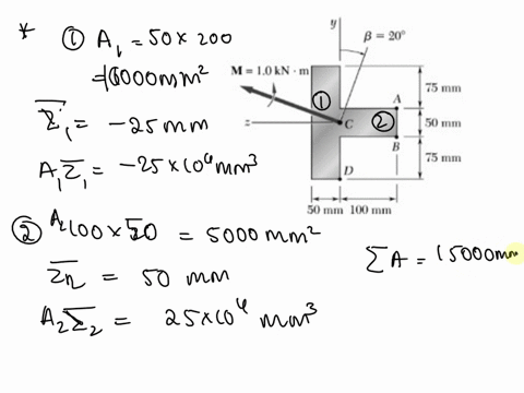 3-the-couple-m-is-applied-to-a-beam-of-the-cross-section-shown-in-a-plane-forming-an-angle-with-the-verticaldetermine-the-stress-at-a-point-ab-point-bc-point-d-20o-m-10-kn-m-75-mm-a-50-mm-75-19434