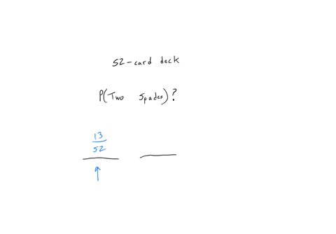 you-select-2-cards-without-replacement-from-a-standard-deck-of-52-cards-what-is-the-probability-that-32045