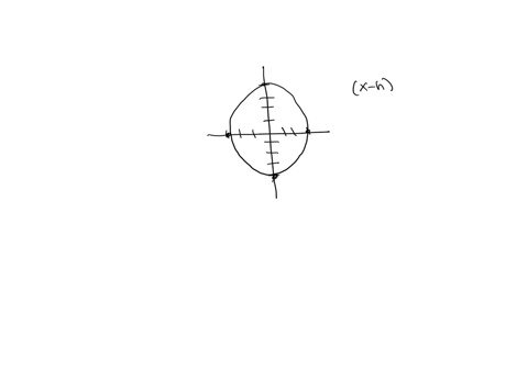 find-an-equation-in-standard-form-for-the-ellipse-graphed-below-67835