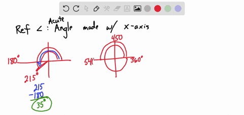 find-the-reference-angle-for-the-given-angle-a-2150-35-b-6409-c-1350-13-points-details-sprecalc7-63011-find-the-reference-angle-for-the-given-angle_-sr-a-b-08r-08-32638