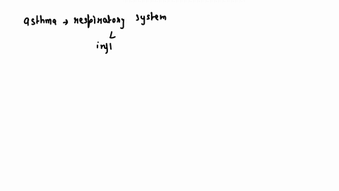 jcnuy-13-ycnr-old-mnicullc-hool-suulcut-who-was-diagnosed-with-astluna-uhcn-shc-hili-younecr-though-shc-docsnt-suller-from-asthmatic-attacks-oftcnhtt-doctor-prescnbed-irhalct-coutaiine-albut-36884