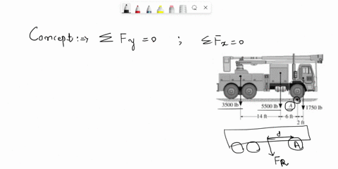2-the-weight-of-the-various-components-of-the-truck-are-shown-replace-this-system-of-forees-by-equivalent-resultant-force-and-specify-its-location-measured-from-front-wheel-note-the-location-83153