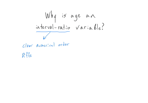 why-is-age-an-interval-ratio-variable