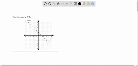 find-the-value-of-f7-find-the-value-of-f-7_-y-fx-36572