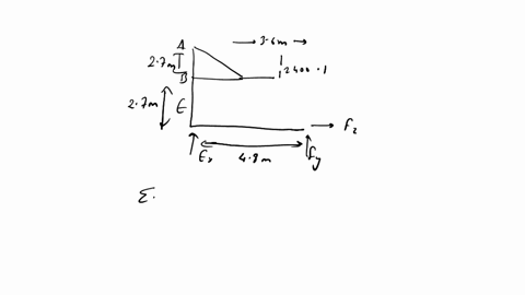 for-the-frame-and-loading-shown-determine-the-components-of-all-forces-acting-on-member-a-b-e-10-75543