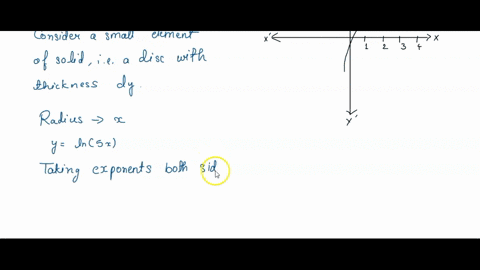 find-the-volume-v-of-the-solid-obtained-by-rotating-the-region-bounded-by-the-given-curves-about-the-specified-line-y-ln5x-y-1-y-4-x-0-about-the-y-axis-87865