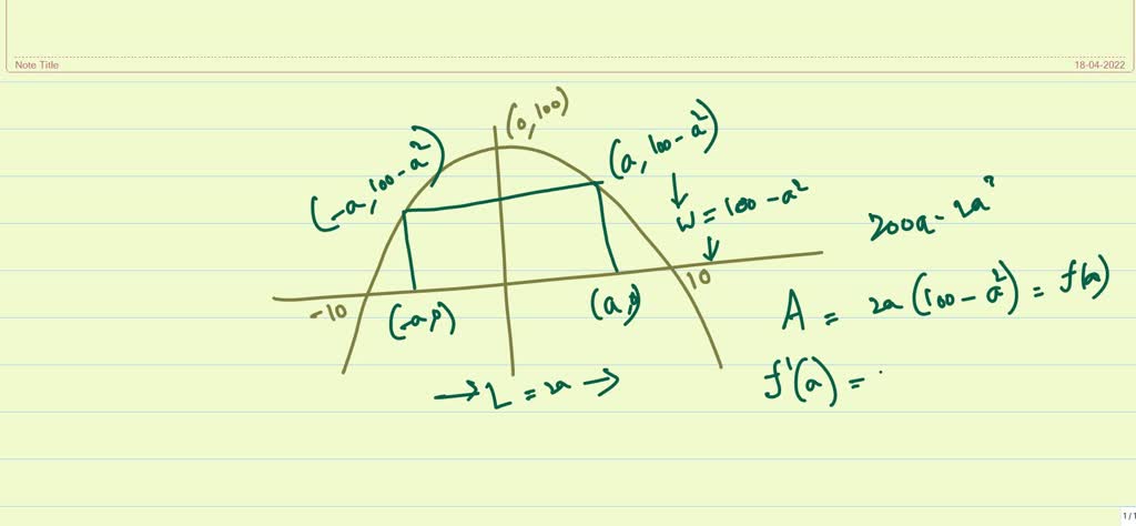 solved * the rectangular function is often defined ... SOLVED: A rectangle is bounded by the function f (x) 100 x2 and the x ...