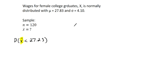 the-economic-policy-institute-periodically-issues-reports-on-workers-wages-the-institute-reported-that-mean-wages-for-male-college-graduates-were-3739-per-hour-and-for-female-college-graduat-32124