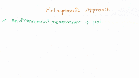 which-researchers-are-using-a-metagenomic-approach-group-of-answer-choices-an-environmental-researcher-sequences-dna-from-collections-of-microbes-living-in-polluted-coastal-waters-which-cann-12687