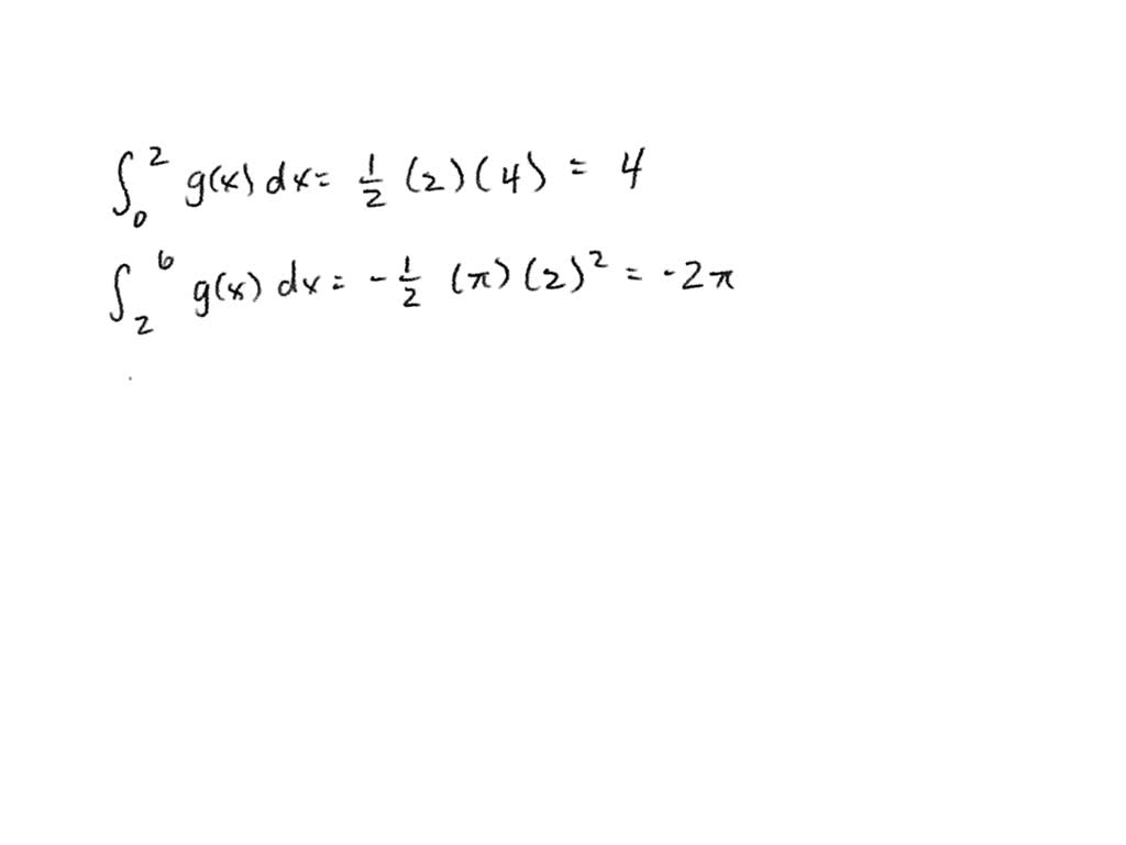 Solved Consider The Graph Of The Function Gx J âˆšgx The Graph From X 2 To X 6 Is 5373