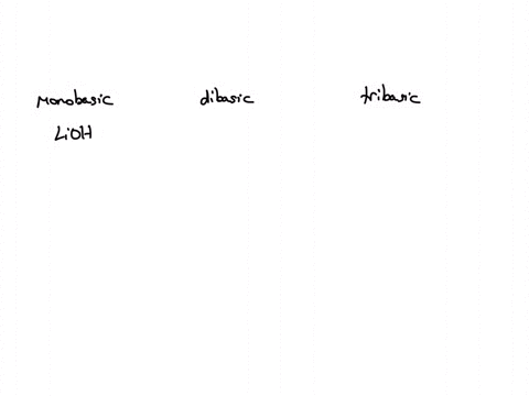 categorize-the-following-bases-as-monobasic-dibasic-or-tribasic-bases-lioh-naoh-koh-csoh-caoh2-sroh2-mgoh2-baoh2-aloh3-gaoha-inoha-57362