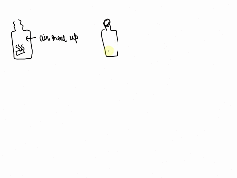 egg-drop-procedure-observations-peel-the-hard-boiled-egg-use-match-to-light-piece-of-paper-and-place-the-paper-in-the-bottle-you-can-use-warm-water-i00-quickly-place-the-peeled-gg-on-the-ope-68464
